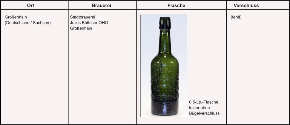 Ort Brauerei Flasche Verschluss Großenhain (Deutschland / Sachsen) Stadtbrauerei Julius Böttcher OHG Großenhain 0,5-Ltr.-Flasche, leider ohne Bügelverschluss (fehlt)
