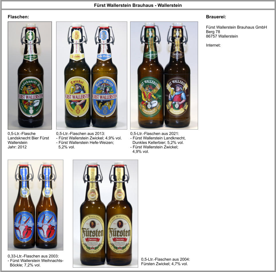 Fürst Wallerstein Brauhaus - Wallerstein Flaschen: Brauerei: 0,5-Ltr.-Flasche Landsknecht Bier Fürst Wallerstein Jahr: 2012 Fürst Wallerstein Brauhaus GmbH Berg 78 86757 Wallerstein  Internet: 0,5-Ltr.-Flaschen aus 2013: - Fürst Wallerstein Zwickel; 4,9% vol. - Fürst Wallerstein Hefe-Weizen;    5,2% vol. 0,5-Ltr.-Flaschen aus 2021: - Fürst Wallerstein Landknecht,    Dunkles Kellerbier; 5,2% vol. - Fürst Wallerstein Zwickel;    4,9% vol. 0,33-Ltr.-Flaschen aus 2003: - Fürst Wallerstein Weihnachts-   Böckle; 7,2% vol. 0,5-Ltr.-Flaschen aus 2004: Fürsten Zwickel; 4,7% vol.