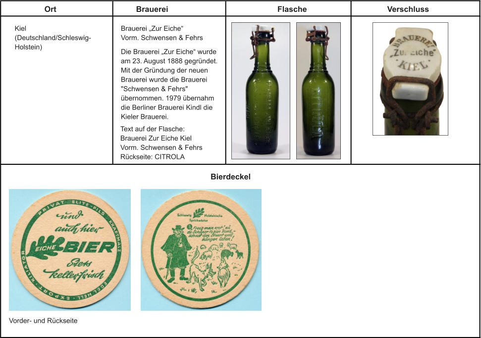 Ort Brauerei Flasche Verschluss Kiel (Deutschland/Schleswig-Holstein) Brauerei „Zur Eiche“ Vorm. Schwensen & Fehrs Die Brauerei „Zur Eiche“ wurde am 23. August 1888 gegründet. Mit der Gründung der neuen Brauerei wurde die Brauerei "Schwensen & Fehrs" übernommen. 1979 übernahm die Berliner Brauerei Kindl die Kieler Brauerei.   Text auf der Flasche: Brauerei Zur Eiche Kiel Vorm. Schwensen & Fehrs Rückseite: CITROLA Bierdeckel Vorder- und Rückseite