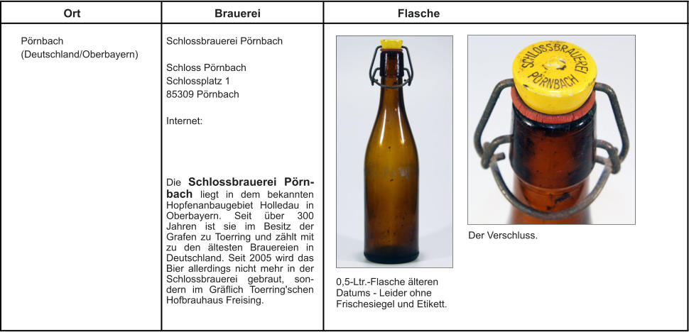 Ort Brauerei Flasche Pörnbach (Deutschland/Oberbayern) Schlossbrauerei Pörnbach  Schloss Pörnbach Schlossplatz 1 85309 Pörnbach   Internet: Die Schlossbrauerei Pörn-bach liegt in dem bekannten Hopfenanbaugebiet Holledau in Oberbayern. Seit über 300 Jahren ist sie im Besitz der Grafen zu Toerring und zählt mit zu den ältesten Brauereien in Deutschland. Seit 2005 wird das Bier allerdings nicht mehr in der Schlossbrauerei gebraut, son-dern im Gräflich Toerring'schen Hofbrauhaus Freising. 0,5-Ltr.-Flasche älteren Datums - Leider ohne Frischesiegel und Etikett. Der Verschluss.