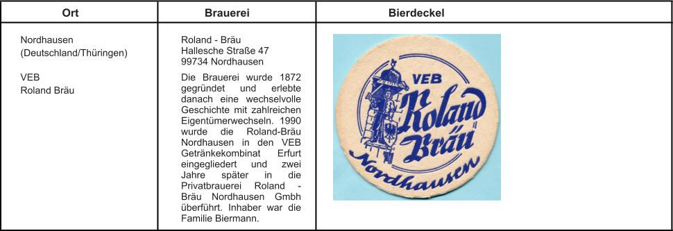 Ort Brauerei Bierdeckel Nordhausen (Deutschland/Thüringen) VEB  Roland Bräu Roland - Bräu Hallesche Straße 47 99734 Nordhausen Die Brauerei wurde 1872 gegründet und erlebte danach eine wechselvolle Geschichte mit zahlreichen Eigentümerwechseln. 1990 wurde die Roland-Bräu Nordhausen in den VEB Getränkekombinat Erfurt eingegliedert und zwei Jahre später in die Privatbrauerei Roland - Bräu Nordhausen Gmbh überführt. Inhaber war die Familie Biermann.