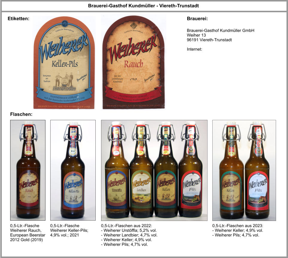 Brauerei-Gasthof Kundmüller - Viereth-Trunstadt Flaschen: Brauerei: Brauerei-Gasthof Kundmüller GmbH Weiher 13 96191 Viereth-Trunstadt  Internet: 0,5-Ltr.-Flasche Weiherer Rauch, European Beerstar 2012 Gold (2019) Etiketten: 0,5-Ltr.-Flasche Weiherer Keller-Pils; 4,9% vol.; 2021 0,5-Ltr.-Flaschen aus 2022: - Weiherer Urstöffla; 5,2% vol. - Weiherer Landbier; 4,7% vol. - Weiherer Keller; 4,9% vol. - Weiherer Pils; 4,7% vol. 0,5-Ltr.-Flaschen aus 2023: - Weiherer Keller; 4,9% vol. - Weiherer Pils; 4,7% vol.
