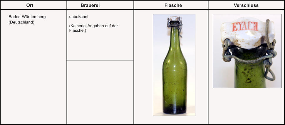 Ort Brauerei Flasche Verschluss Baden-Württemberg (Deutschland) unbekannt  (Keinerlei Angaben auf der Flasche.)